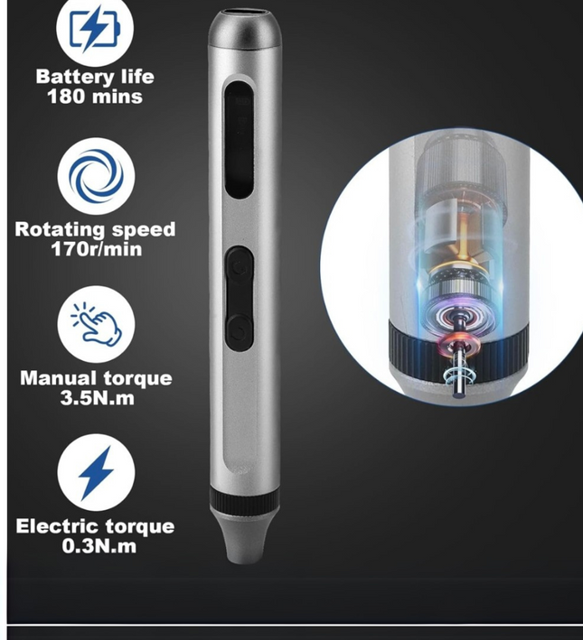 Screwdriver SET