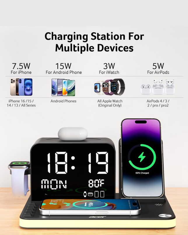 7-in-1 Wireless Charging Station –
